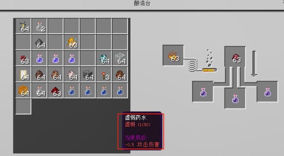 我的世界,虚弱药水怎么做