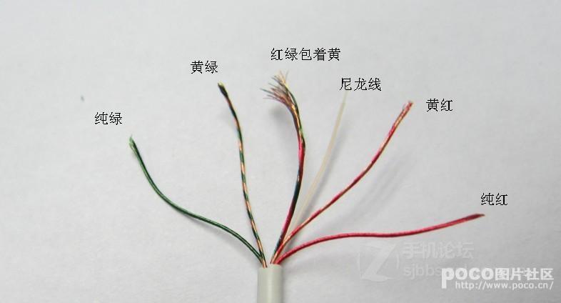 苹果耳机接线图解图标
