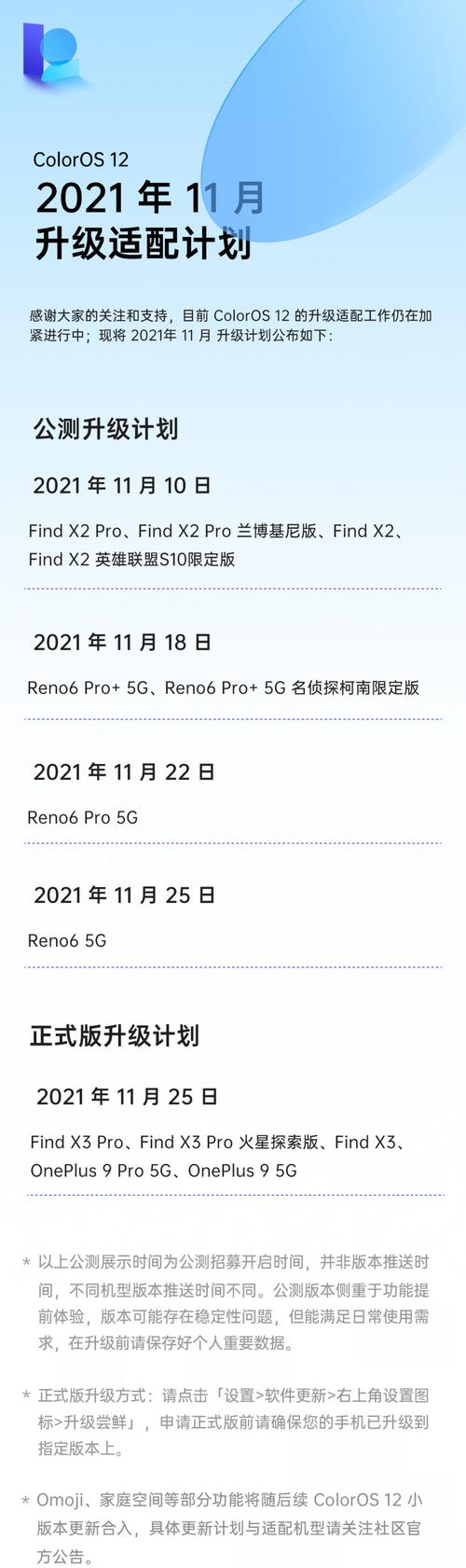 coloros12升级计划游戏截图