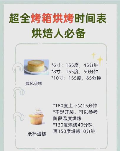 烤面包前表面可以刷黄油吗截图