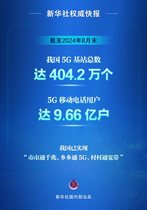 5g广告宣传图片缩略图