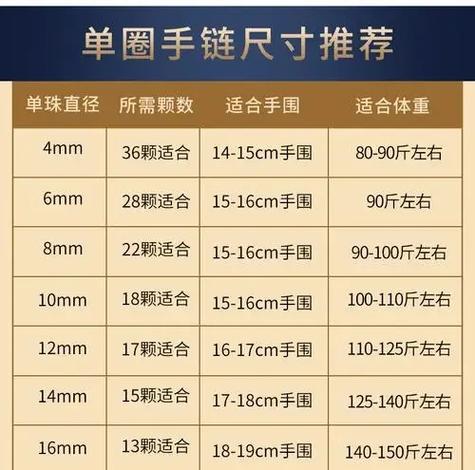 女生戴6mm还是8mm手串截图