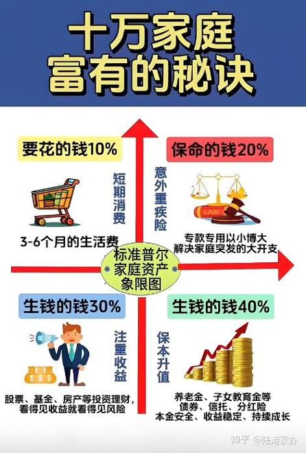 定期存款可以存在银行卡上吗图标