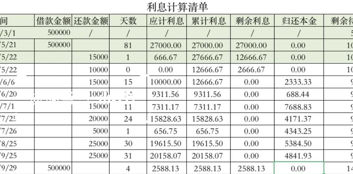 excel利息计算公式