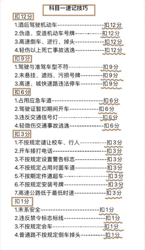 考驾照科目一全部试题及答案