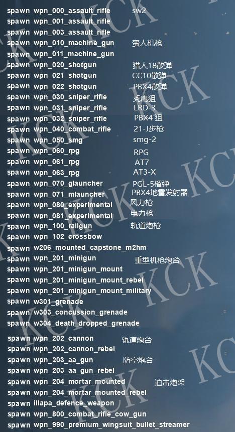 正当防卫4皮肤代码大全截图