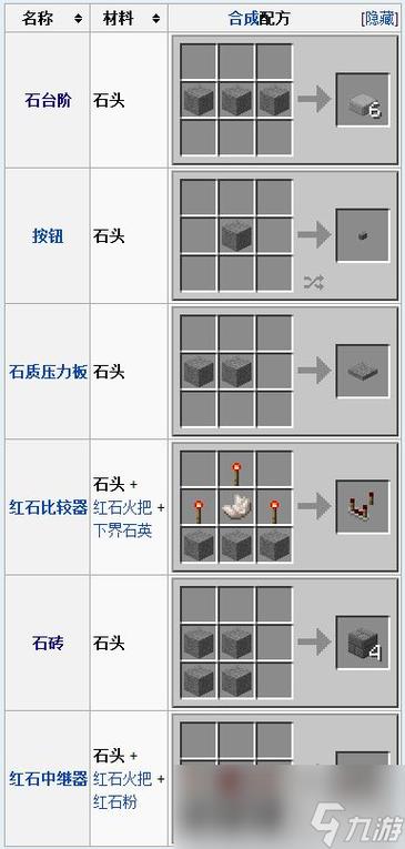 岩浆块怎么获得