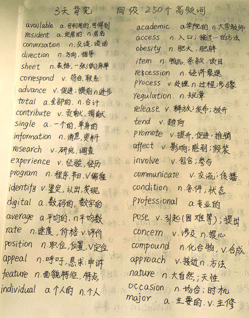 四级核心1500词截图