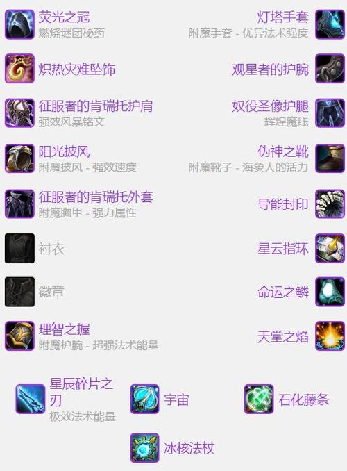 冰法毕业装备一览表