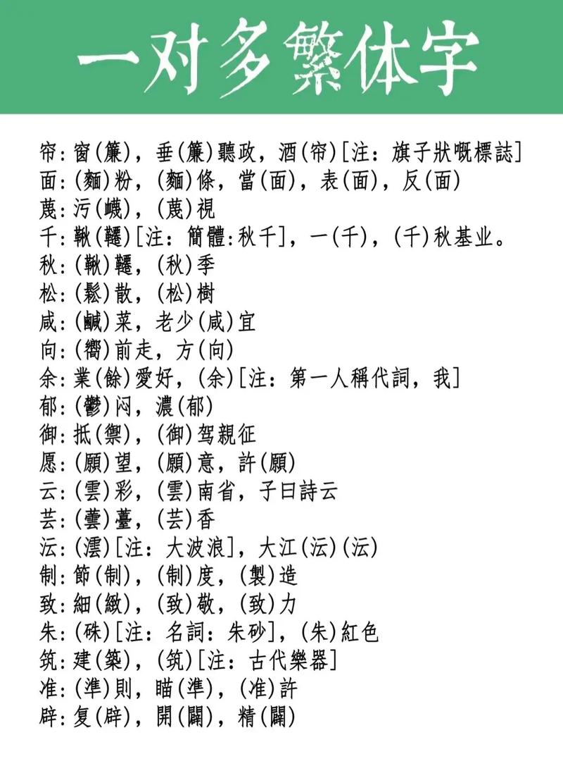 wps文字乱码类似繁体字截图