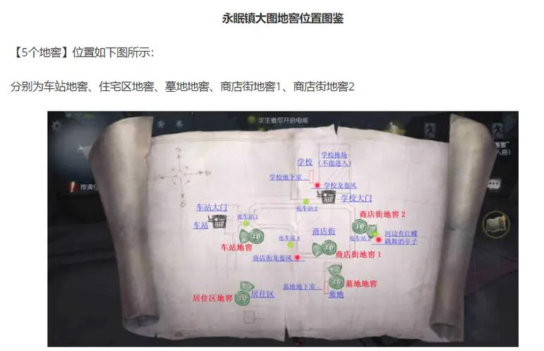 第五人格位置图标