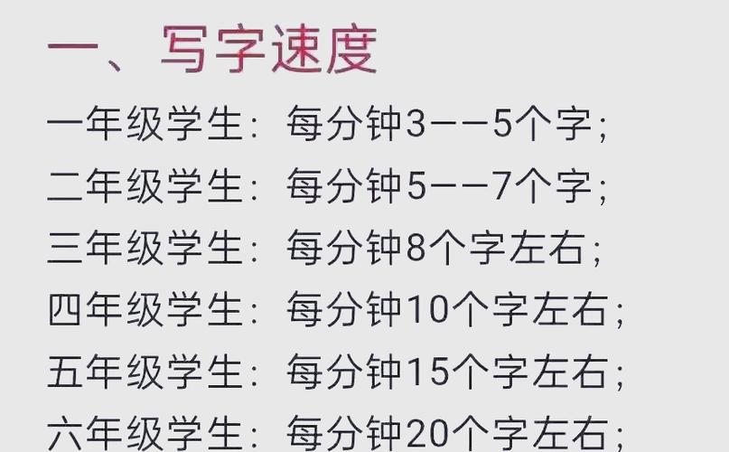 正常人写字的速度截图