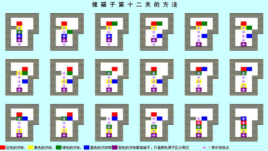 经典推箱子15关攻略截图