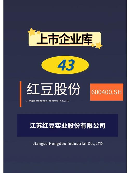 股票红豆股份缩略图