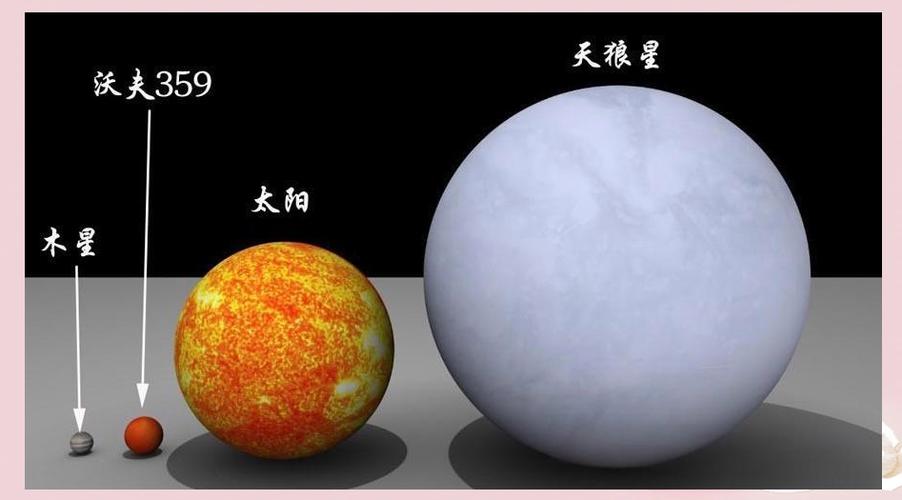 比宇宙大的东西大小对比缩略图