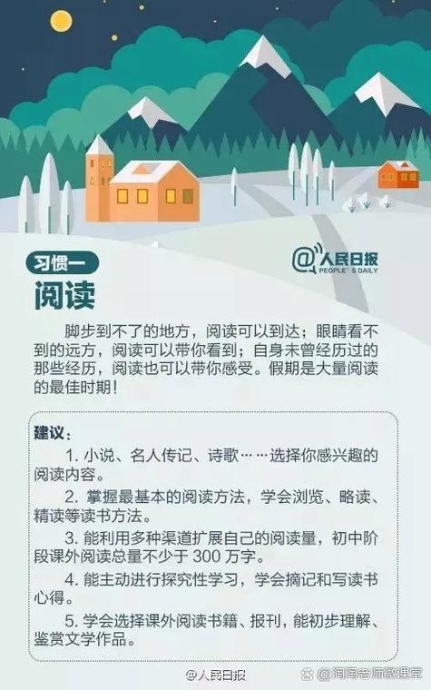 什么是阅读图标