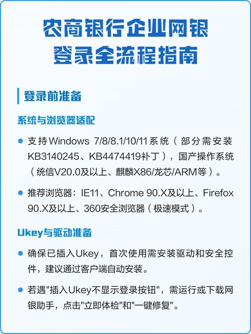 农商银行企业网银怎么安装