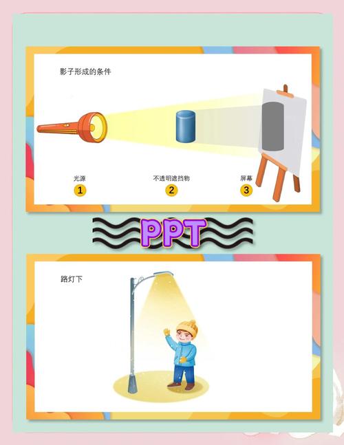 影子系统没卸载能装系统吗截图