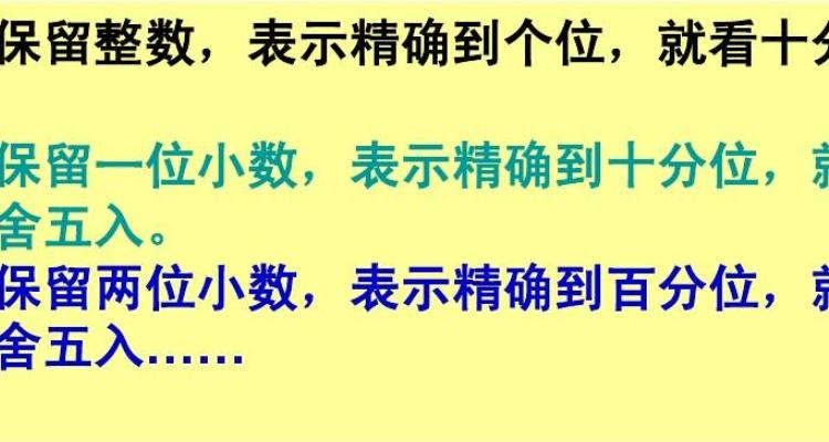 表格数据小数点只保留2位截图