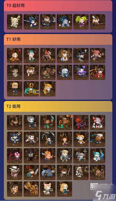 2026lol英雄梯度排行缩略图