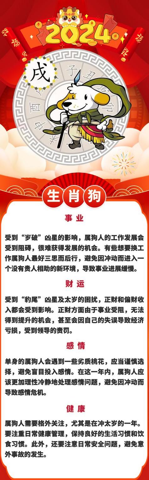 三大肖是什么生肖图标