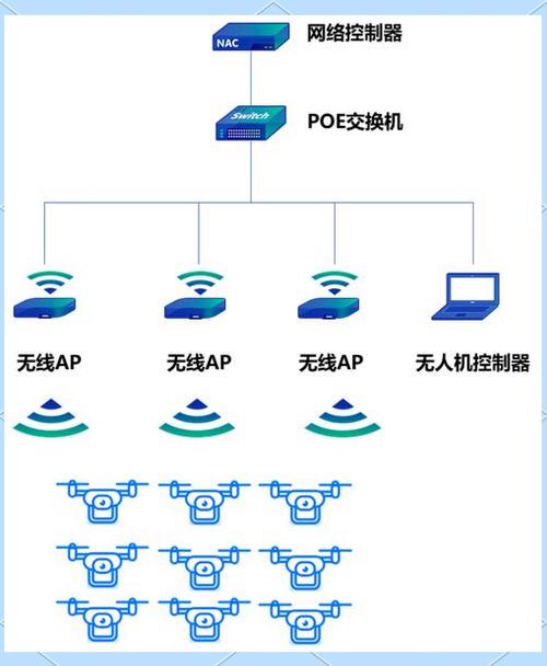 为什么oppo手机找不到wifi图标