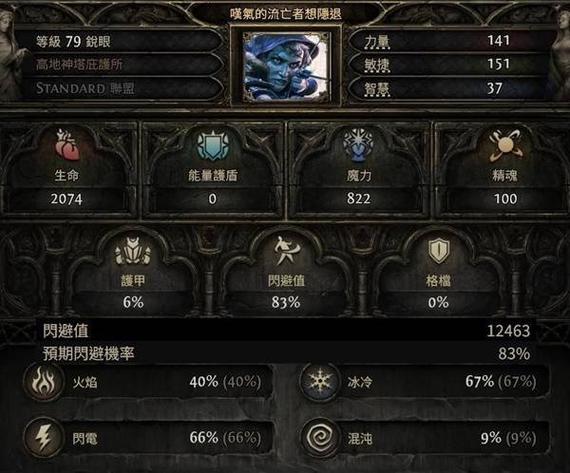 流放之路戒指涂油步骤缩略图