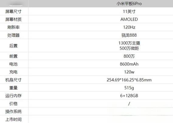 小米6spro平板参数配置详情游戏截图