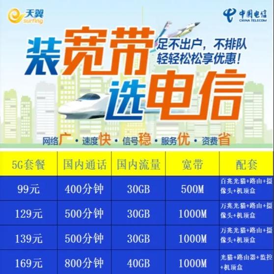 电信宽带副号缴费可以吗游戏截图