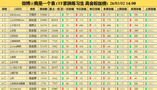 tf家族fanclub官方下载图标
