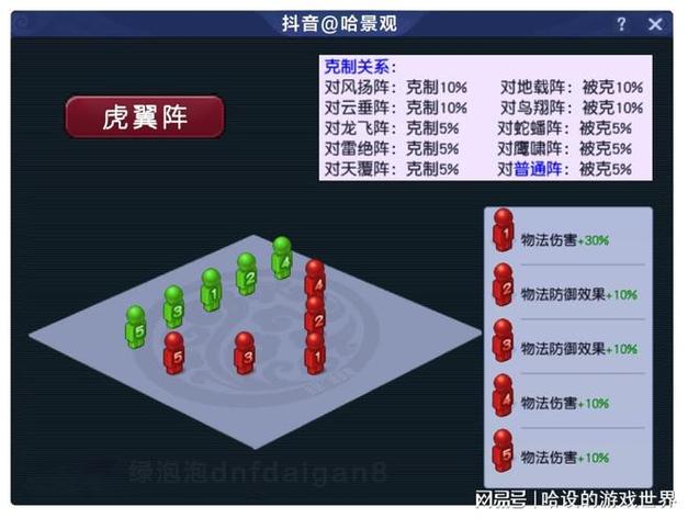 梦幻西游阵法介绍缩略图
