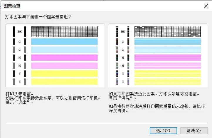佳能打印机显示正在纠正图标