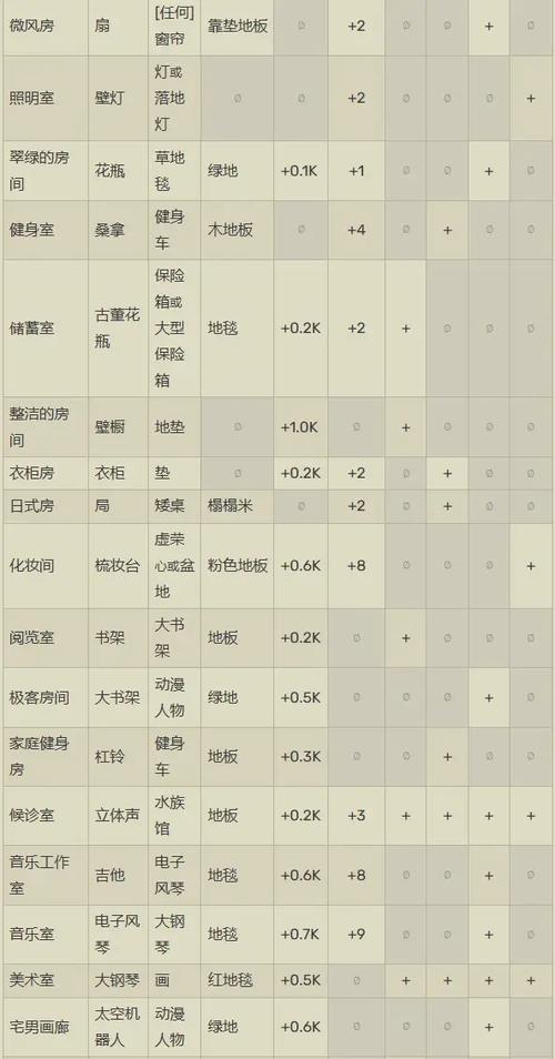 住宅梦物语2折相思版本图标