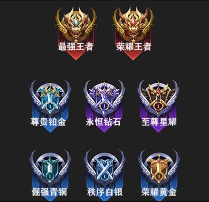 王者荣耀排位界面标志