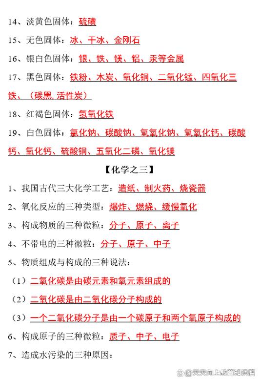初三化学必背60个考点