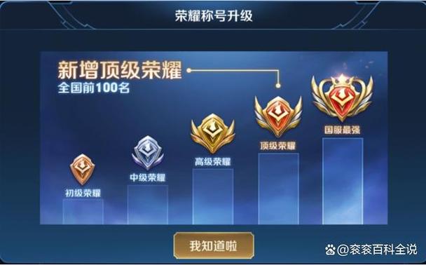 王者荣耀怎么提升等级最快