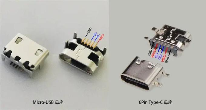 小米手机的充电器接口类型截图