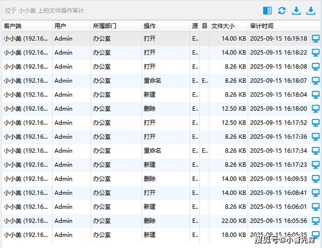 监控录像可以保存多久缩略图