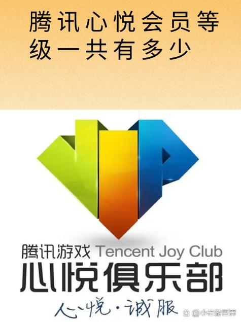 dnf怎么成为心悦会员图标