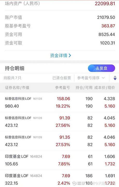 转股溢价率正还是负好缩略图