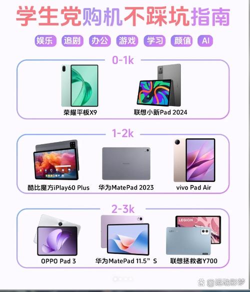 华为平板上网慢怎么办图标
