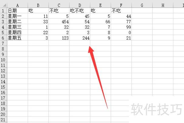 如何筛选男女性别缩略图