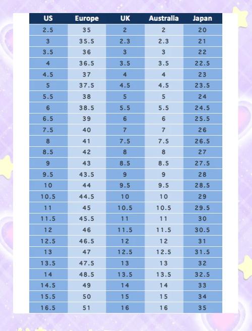 脚长15.5多大鞋子合适截图