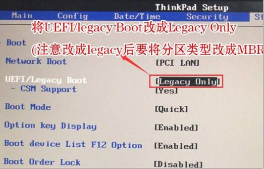 thinkpad笔记本设置u盘启动图标