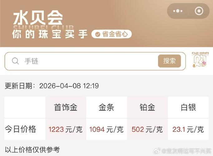 金条最晚不能超过几天