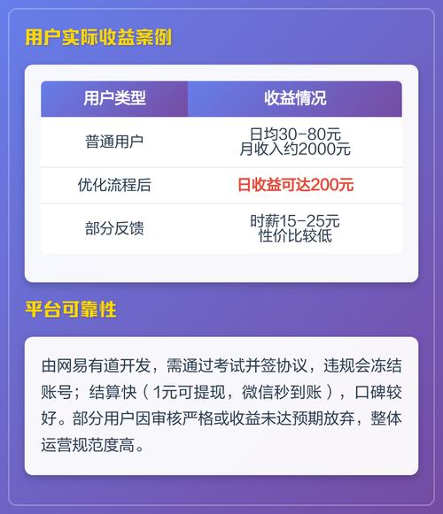 有道众包图标