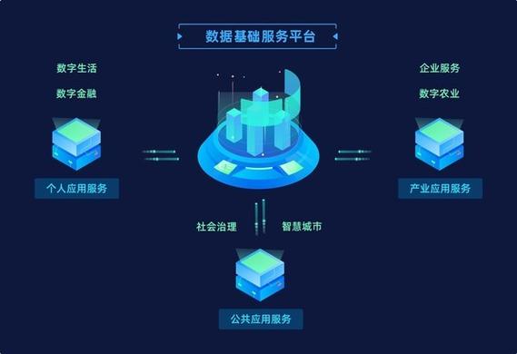 区块链平台flow图标