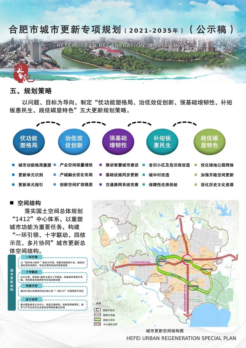 2026年合肥龙王规划图截图