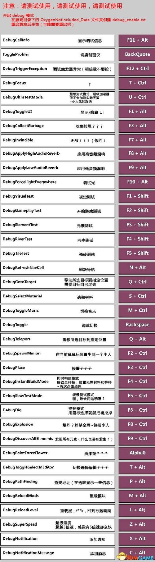 缺氧debug指令一览表缩略图
