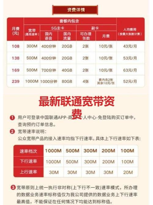 联通宽带机顶盒多少钱一个
